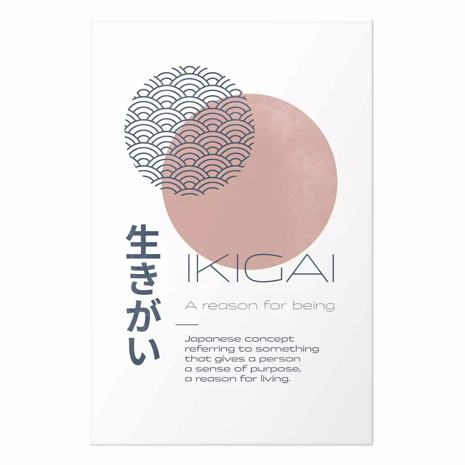 Wall Poster Ikigai [Poster]