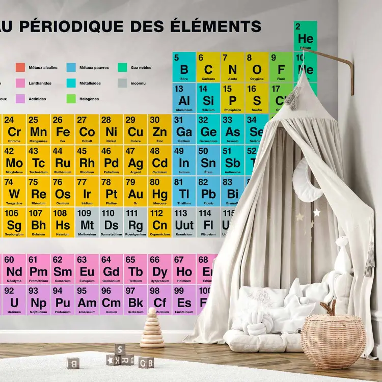 4. Các Công Nghệ Liên Quan