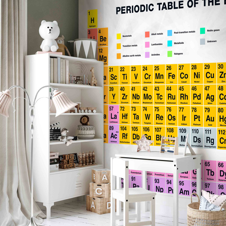 Photo Wallpaper Periodic Table of the Elements 89470 additionalImage 5