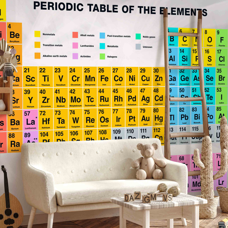 Photo Wallpaper Periodic Table of the Elements 89470 additionalImage 6
