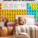 Photo Wallpaper Periodic Table of the Elements 89470 additionalThumb 4