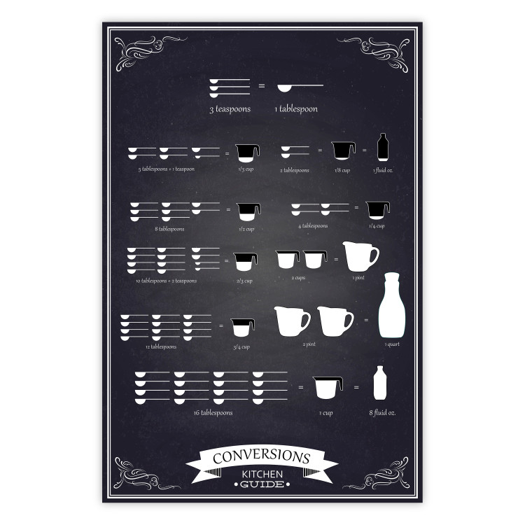 Wall Poster Kitchen Helper - black and white instructions with English text 129580