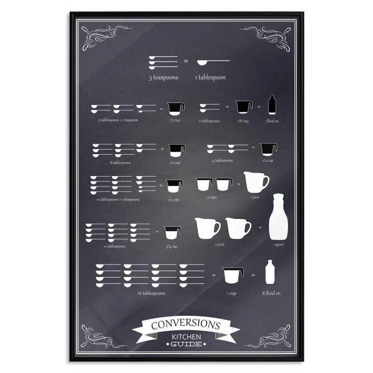 Wall Poster Kitchen Helper - black and white instructions with English text 129580 additionalImage 18