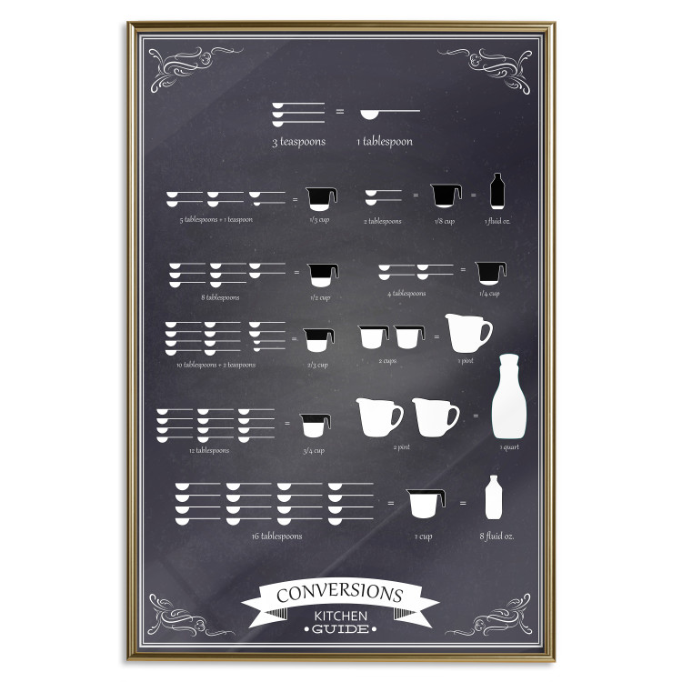 Wall Poster Kitchen Helper - black and white instructions with English text 129580 additionalImage 21