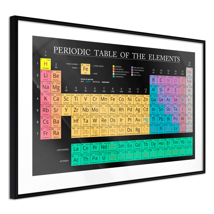 Poster Mendeleev's Table - table with elements and English texts 122763 additionalImage 11