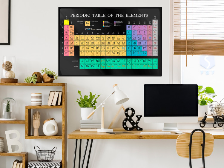 Poster Mendeleev's Table - table with elements and English texts 122763 additionalImage 3