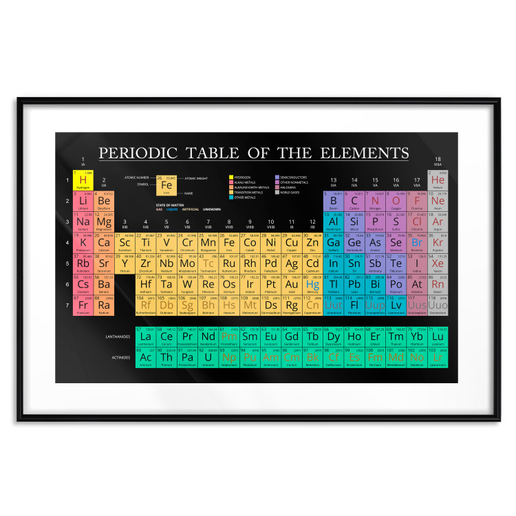 Poster Mendeleev's Table - table with elements and English texts 122763 additionalImage 19