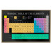 Poster Mendeleev's Table - table with elements and English texts 122763 additionalThumb 18