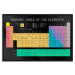Poster Mendeleev's Table - table with elements and English texts 122763 additionalThumb 17