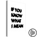 Canvas Print If you know What I Mean - black and white English quote 117425 additionalThumb 6