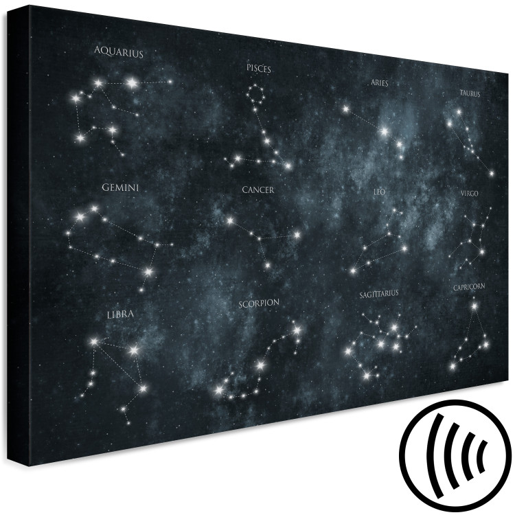 Canvas Stars (1-piece) - space landscape with names of zodiac signs 145309 additionalImage 6